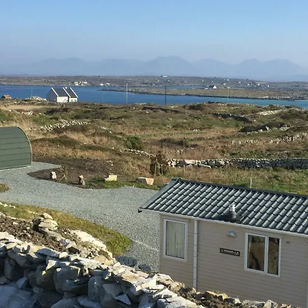 Camping Earls View Caravan