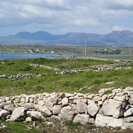 Campingplads Earls View Caravan *